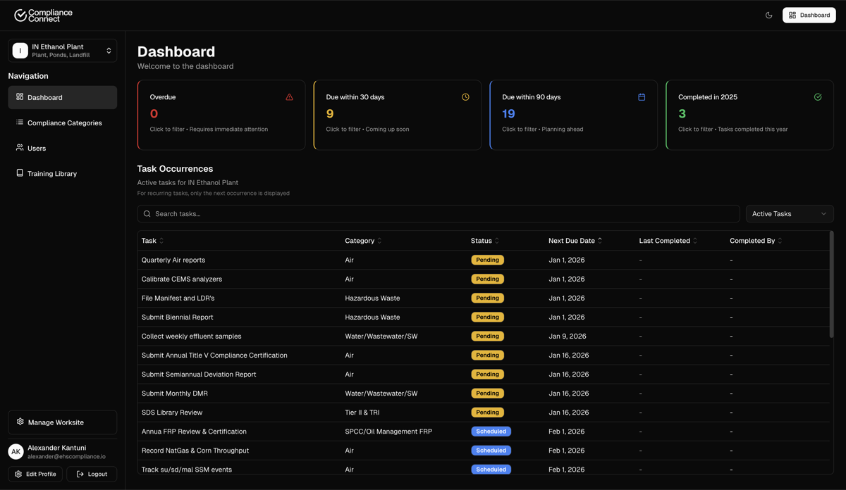 Compliance Connect